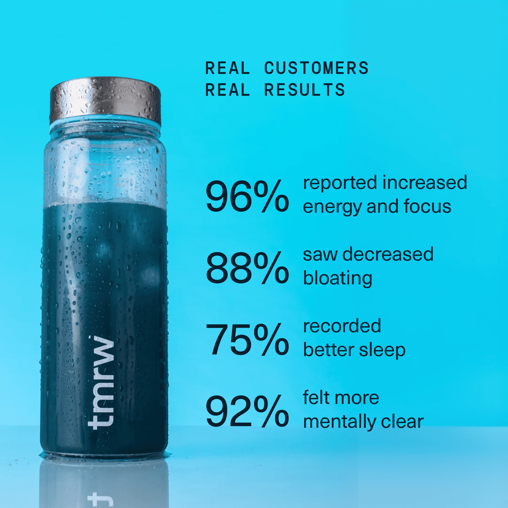 Tmrw anti-ageing supplement full ingredient label — 88 clinically dosed longevity compounds including NMN, CaAKG and spermidine